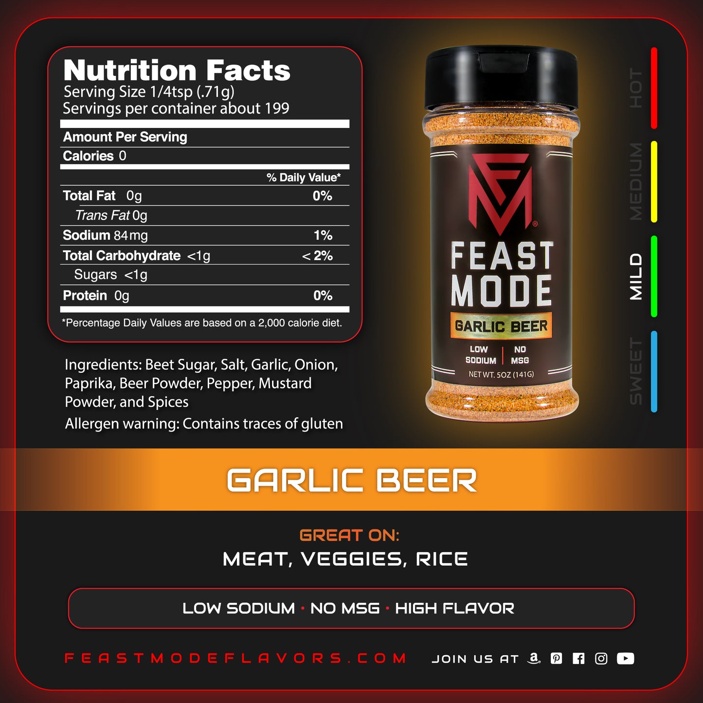 Muscle Pack