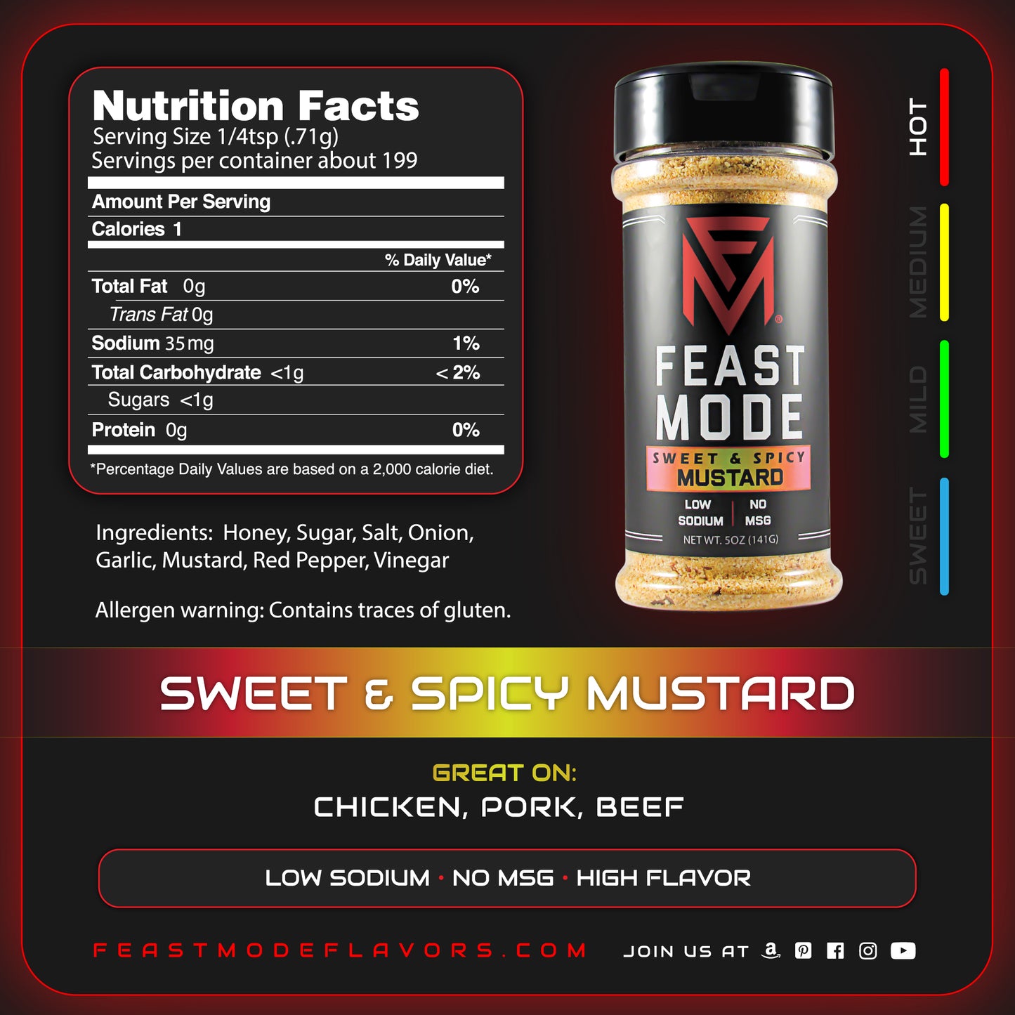 Muscle Pack