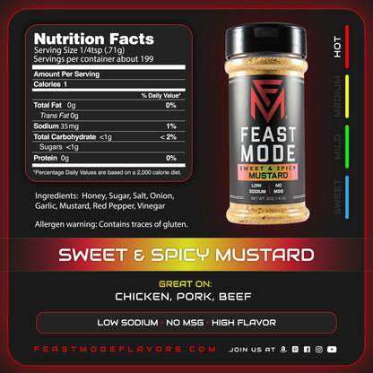 Muscle Pack